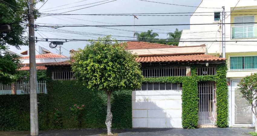 Casa com 2 quartos à venda na Rua Itália, 144, Jardim Santo Antônio, Santo André