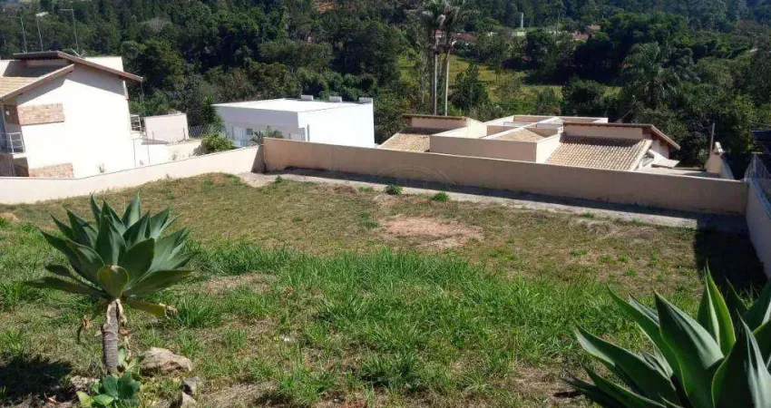 Terreno à venda - Jardim Parque das Palmeiras -  - Serra Negra/SP