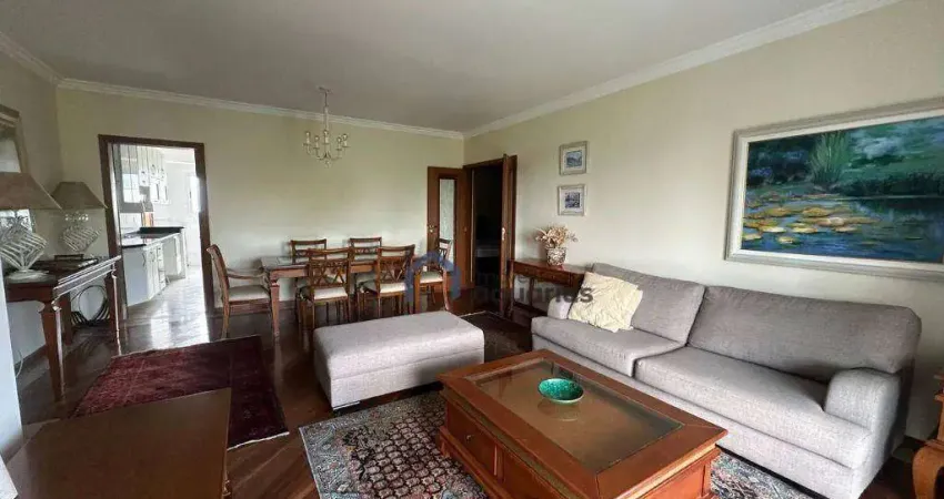 Apartamento com 2 dormitórios para alugar, 105 m² - Jardim Esplanada - São José dos Campos/SP