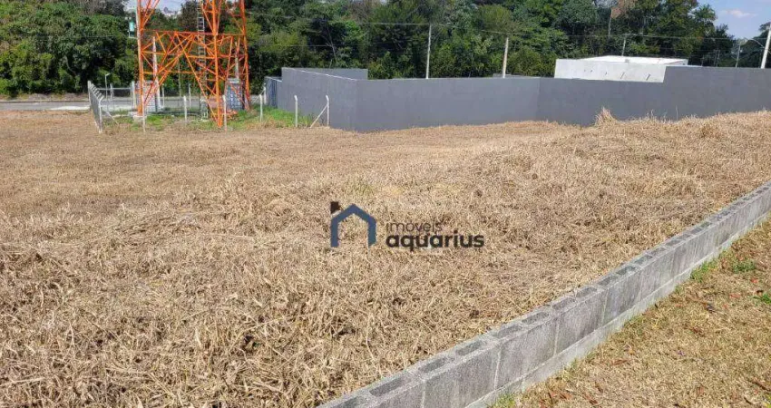 Terreno para alugar, 1000 m² - urbanova - são josé dos campos/sp
