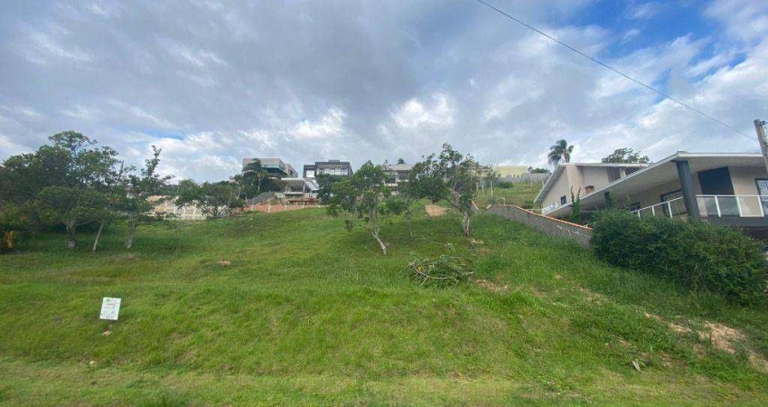Terreno à venda, 1000 m² por R$ 850.000,00 - Parque Mirante Do Vale - Jacareí/SP