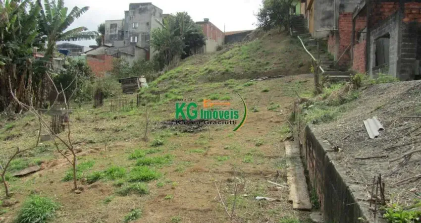 Terreno comercial/residencial | 2886 mts - ideal para empreendimento - a venda - apenas r$ 3.758.000,00 - vila alto de santo andré - santo andré/sp.