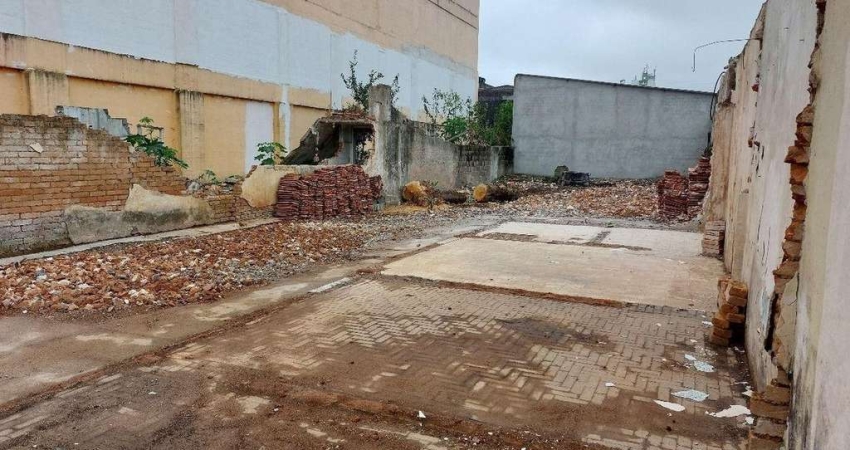 Terreno à venda, 265 m² por R$ 520.000,00 - Vila Costa - Suzano/SP