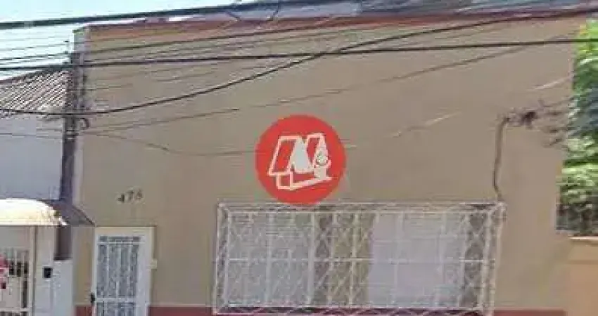 Terreno à venda no Menino Deus, Porto Alegre 