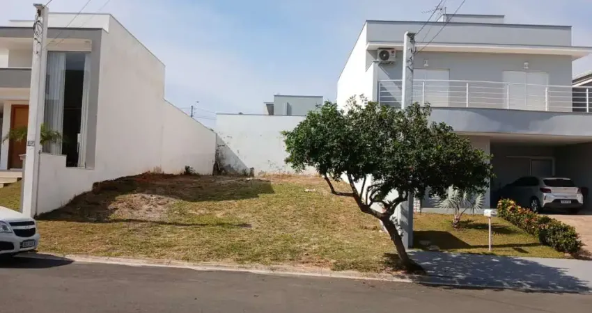 Terreno em condomínio fechado à venda na Avenida Elias Maluf, 3305, Wanel Ville, Sorocaba
