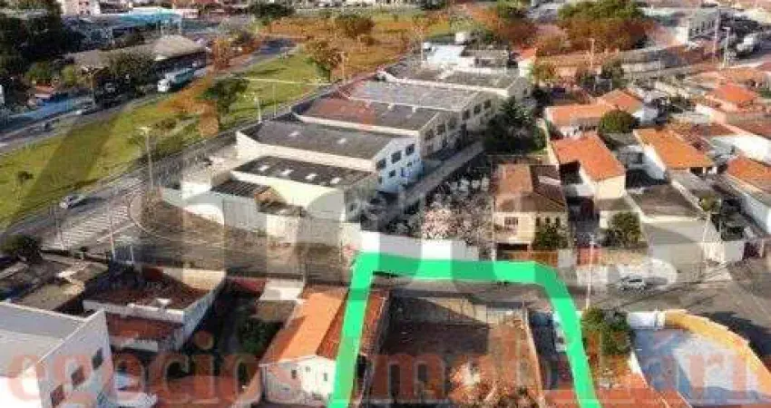Excelente oportunidade de investimento: Terreno comercial de 602m² à venda em Campinas-SP, Jardim Novo Campos Elíseos!