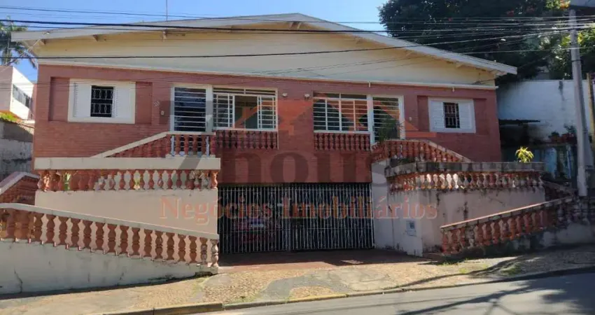 Terreno Comercial de Alto Padrão no Centro de Paulínia-SP com 6 Quartos, 2 Salas e 671,40m² de Área - Oportunidade Única!