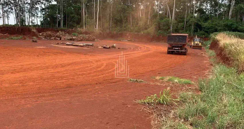 Terreno industrial à venda em foz do iguaçu – localização estratégica