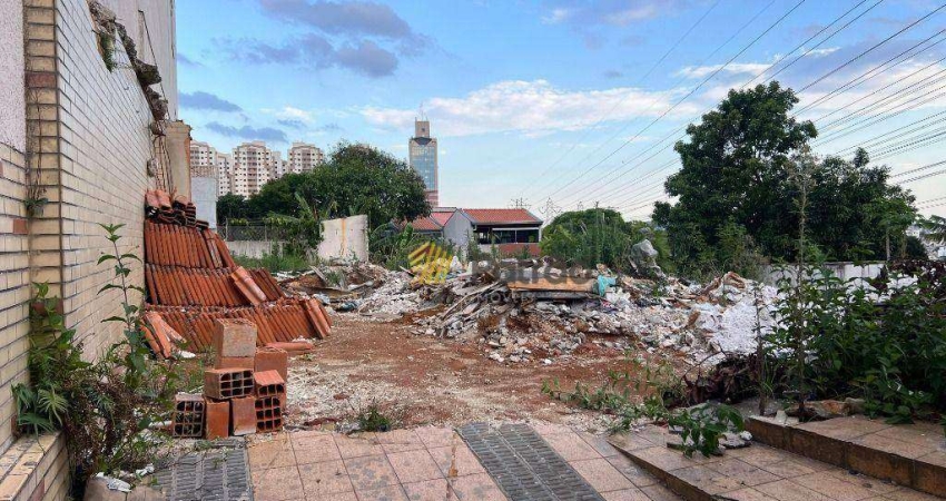 Terreno à venda na Avenida Higienópolis, Vila Gilda, Santo André