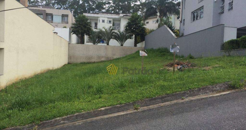 Terreno em condomínio fechado à venda na Avenida Omar Daibert, 1, Swiss Park, São Bernardo do Campo
