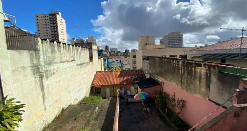 Terreno à venda na Rua Bragança, Vila Lusitânia, São Bernardo do Campo