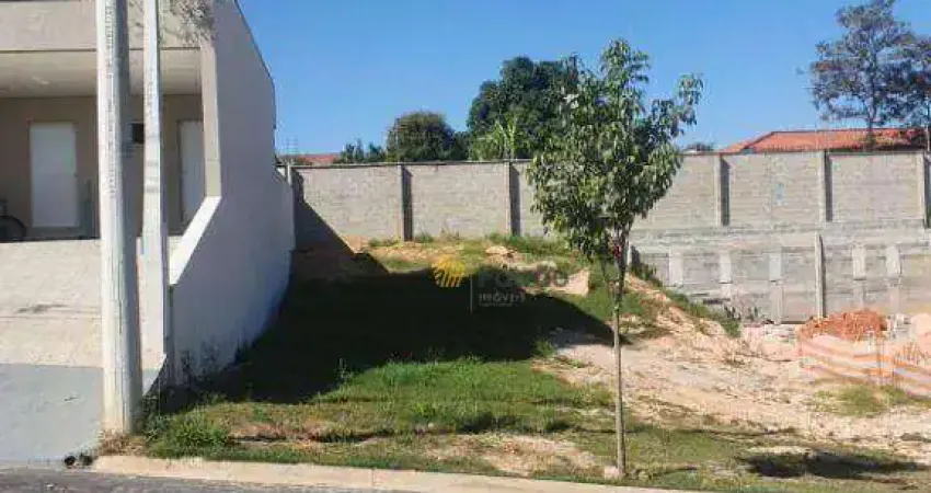 Terreno em condomínio fechado à venda na Rua Betty Hass de Campos, Colinas de Indaiatuba, Indaiatuba