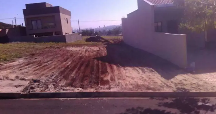 Terreno à venda em Bonfim Paulista, Ribeirão Preto 