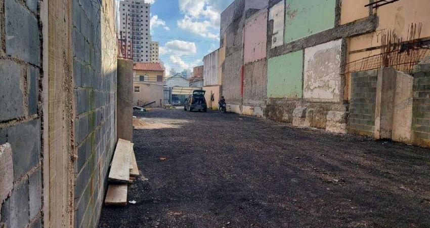 Terreno à venda na Rua Vladimir Jorge, 167, Alto da Mooca, São Paulo