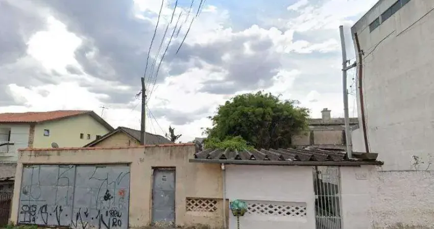 Terreno à venda na Rua Baltazar Brum, 299, Vila Ré, São Paulo