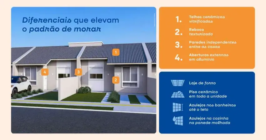 Casa com 2 quartos à venda no Sítio Sobrado, Gravataí