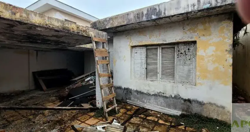 Terreno à venda em Cupecê, São Paulo 