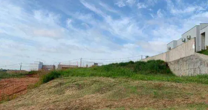 Terreno à venda, 1009 m² por R$ 250.000,00 - Condomínio Fazenda Alta Vista - Salto de Pirapora/SP