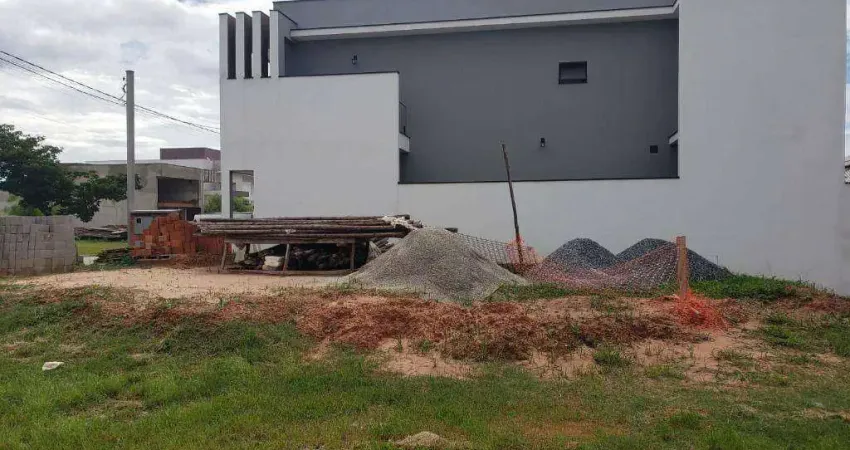 Terreno à venda, 250 m² por R$ 490.000,00 - Condomínio Ibiti Reserva - Sorocaba/SP