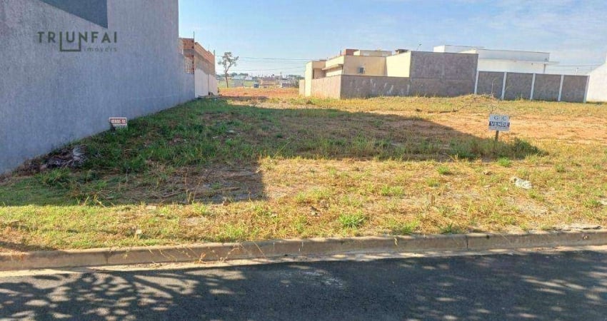 Terreno à venda, 275 m² por R$ 175.000,00 - Residencial Jardim São Lucas - Salto de Pirapora/SP