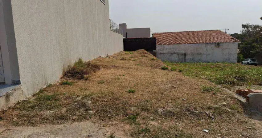 Terreno à venda, 125 m² por R$ 170.000 - Jardim do Sol - Sorocaba/SP