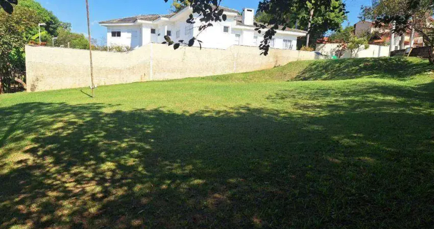 Terreno à venda, 936 m² por r$ 800.000 - condomínio rancho dirce - sorocaba/sp