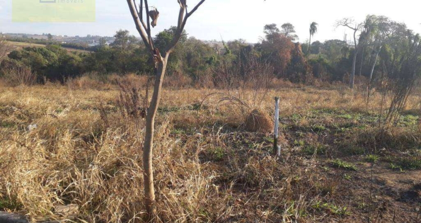 Área à venda, 2000 m² por R$ 1.200.000,00 - Zona Industrial - Sorocaba/SP