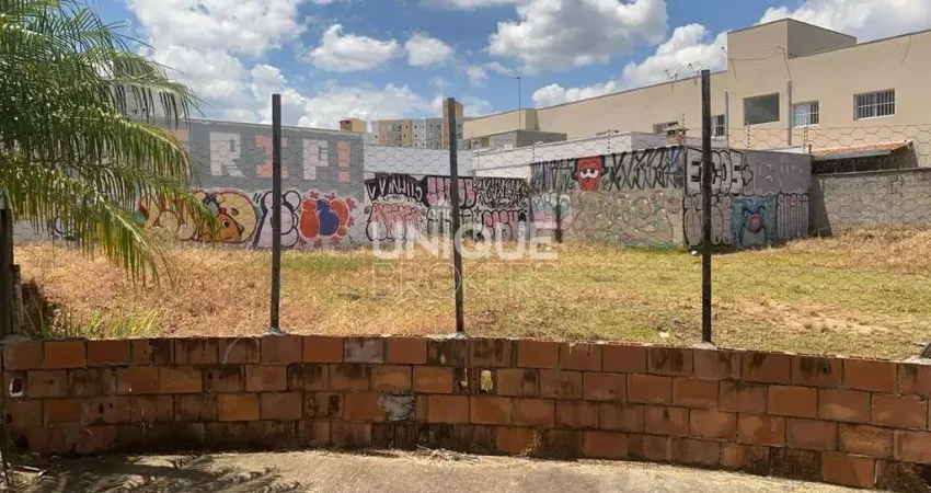 Terreno à venda na Rua Telma Ramos Lago, 21, Residencial Santa Giovana, Jundiaí