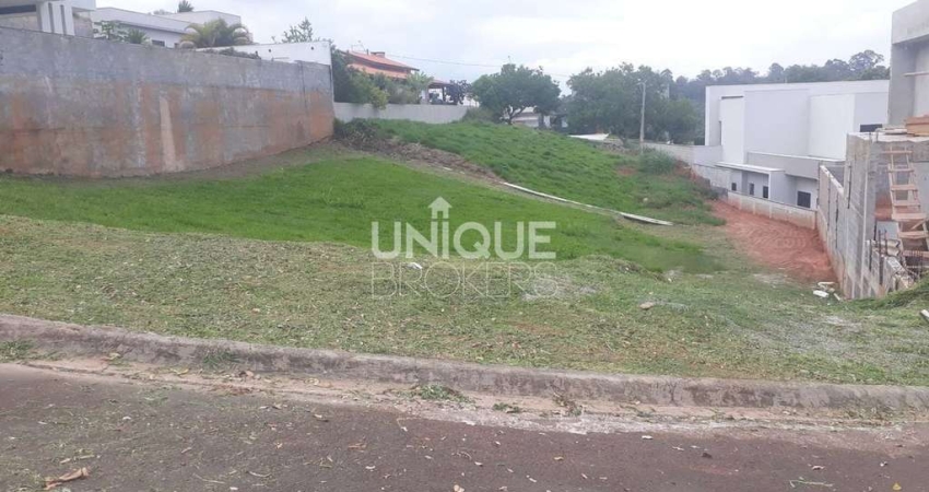 Terreno em condomínio fechado à venda na Avenida Luis Latorre, 130, Reserva Santa Rosa, Itatiba