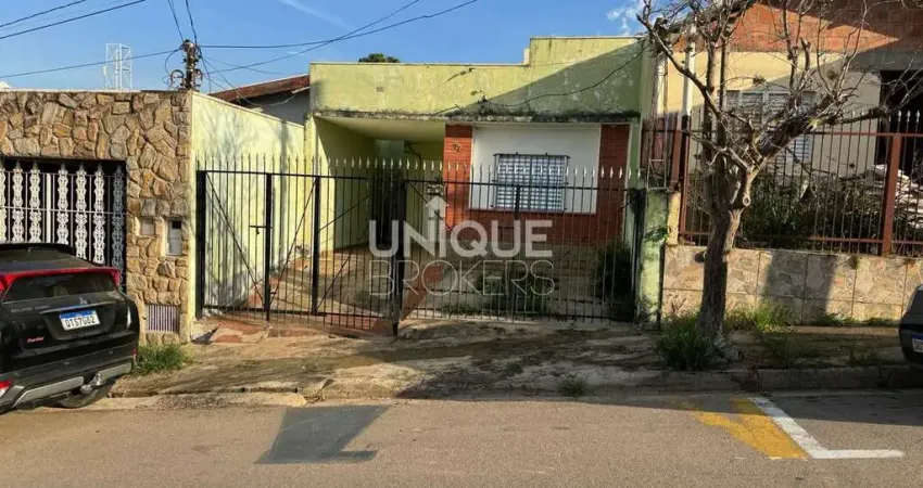 Casa com 2 quartos à venda na Rua João Batista da Rocha, 77, Anhangabaú, Jundiaí