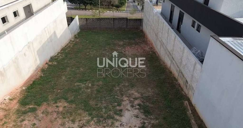 Terreno à Venda no Condomínio Terras da Fazenda –Itatiba - SP