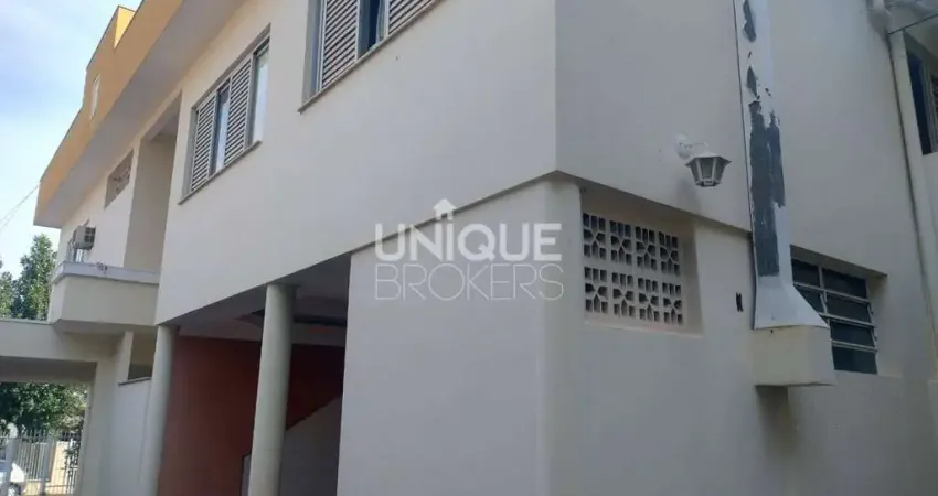 Casa com 2 quartos à venda na Avenida Professora Leonita Faber Ladeira, 446, Vila Progresso, Jundiaí