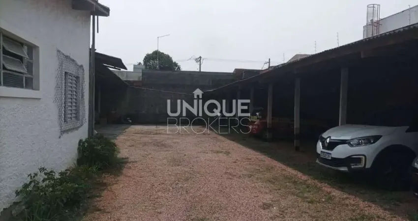 Terreno à venda na Rua Oscar Salgado de Vasconcelos, 40, Cidade Santos Dumont, Jundiaí