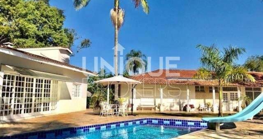Chácara À Venda, 9284 M² Por R$ 2.750.000,00 - Jardim Caxambu - Jundiaí/Sp