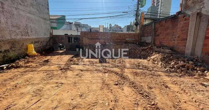 Terreno À Venda, 633 M² Por R$ 5.300.000 - Centro - Jundiaí/Sp