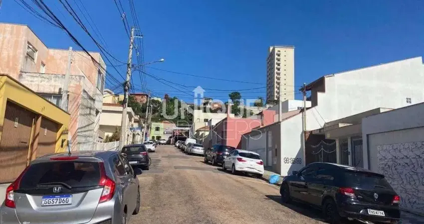 Terreno à venda na Rua Conde de Monsanto, 502, Centro, Jundiaí