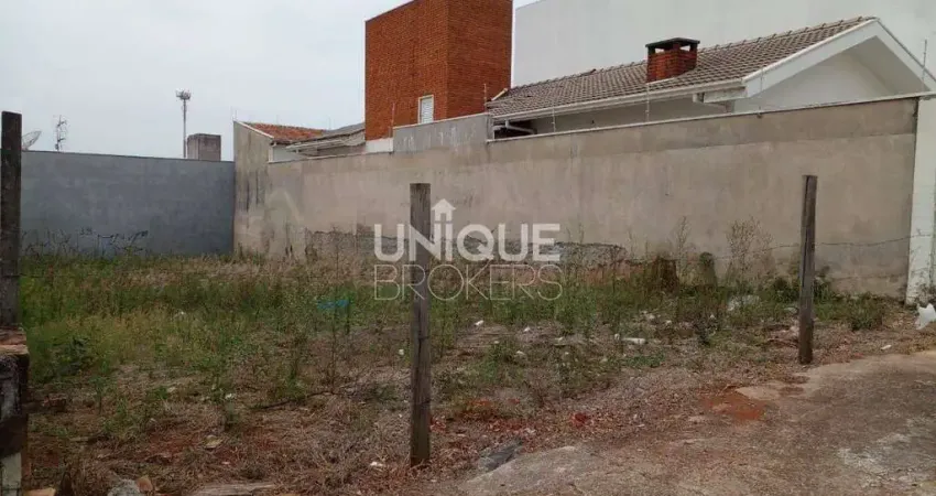 Terreno à venda na Avenida Giustiniano Borin, Caxambu, Jundiaí