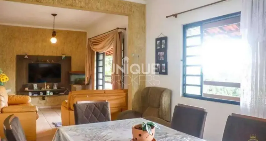 Chácara / sítio com 3 quartos para alugar na Travessa Cambará, 290, Mato Dentro, Jundiaí