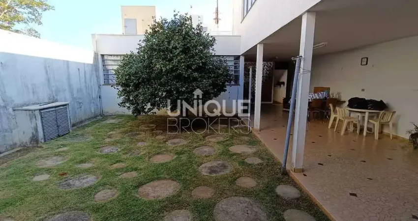 Casa com 3 quartos para alugar na Rua Zacarias de Góes, 520, Vila Boaventura, Jundiaí