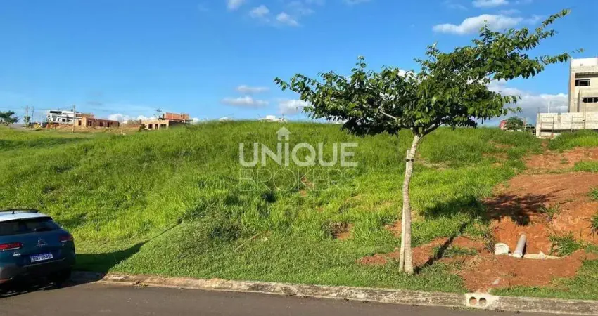 Terreno à venda na Estrada do Moinho, S/N, Reserva Santa Mônica, Itupeva