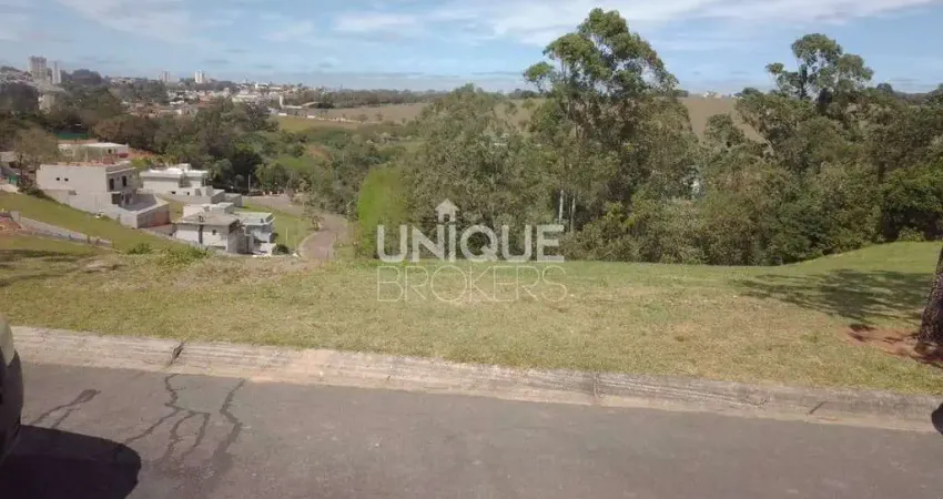 Terreno à venda na Avenida Nossa Senhora das Graças, 2250, Jardim Nossa Senhora das Graças, Itatiba