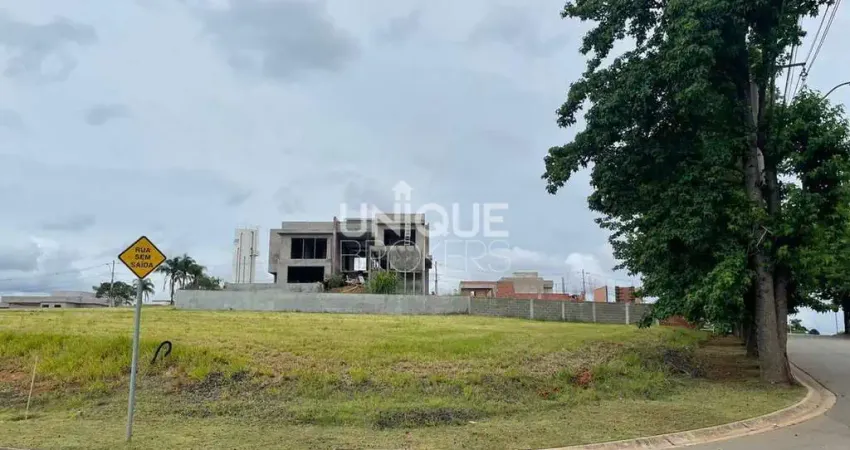 Terreno à venda na Avenida Alberto João Luchesi, 900, Caxambu, Jundiaí