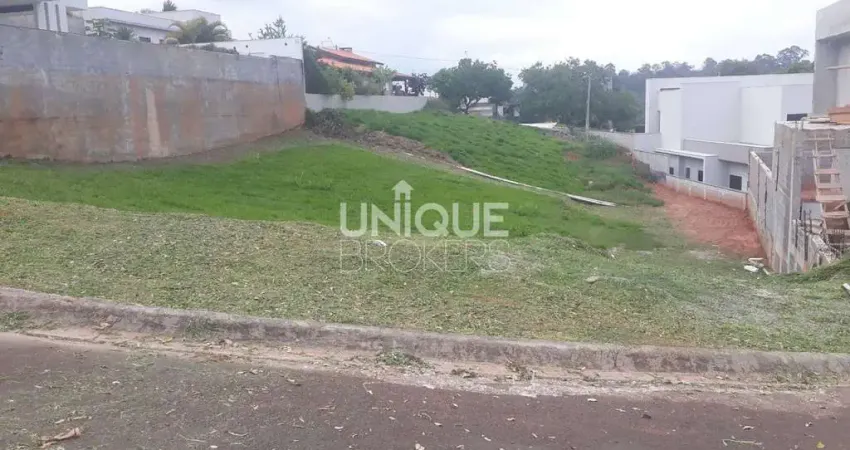 Terreno à venda na Avenida Luis Latorre, 130, Reserva Santa Rosa, Itatiba