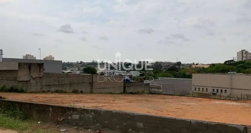 Casa para alugar na Rodovia Anhanguera, 5137, Vila Rami, Jundiaí