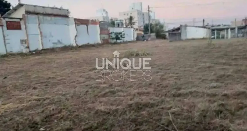 Terreno à venda na Rua Bragança Paulista, 416, Jardim Pacaembu, Jundiaí