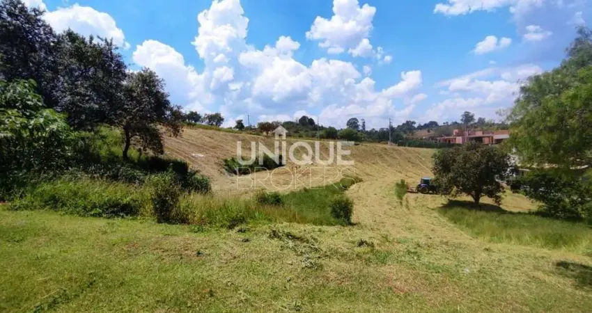 Terreno à venda na Avenida Alberto João Luchesi, 900, Caxambu, Jundiaí