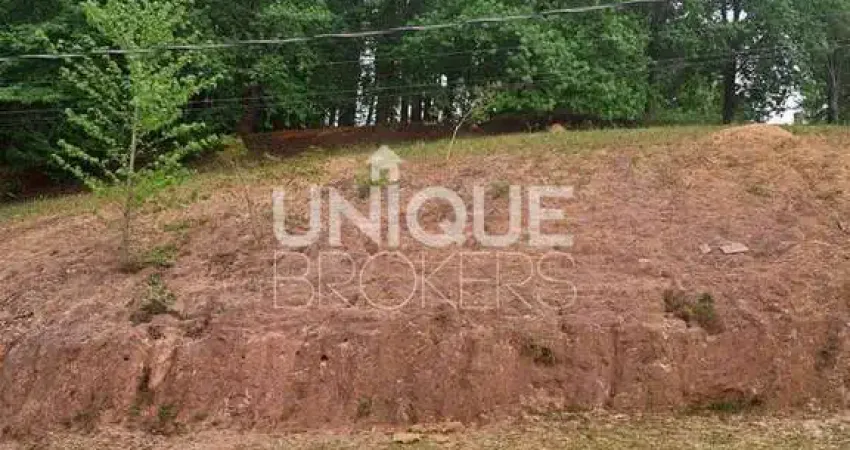 Terreno à venda na Avenida Alberto João Luchesi, 900, Caxambu, Jundiaí