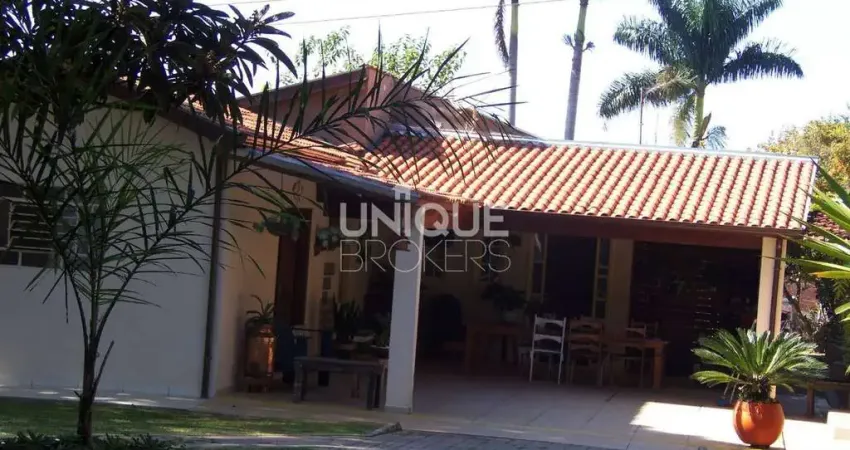 Casa com 4 quartos à venda na Avenida Benedicto Fagundes, 89, Champirra, Jundiaí