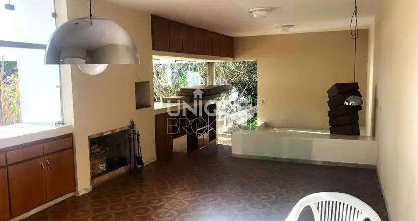 Casa com 3 quartos para alugar na Rua Professor Mucio Lobo da Costa, 174, Jardim Ana Maria, Jundiaí