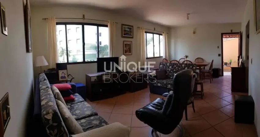 Casa com 3 quartos à venda na Rua Doutor David Zoilo Morandini, 00, Jardim Paulista II, Jundiaí